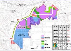 권영천 도의원, 가좌지구 도시계획도로 개설 특조금 10억 원 확보