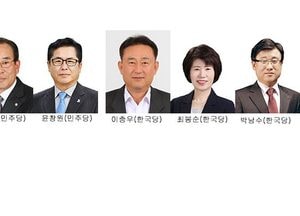 6.13 전국동시지방선거 여주시 예비후보자 등록현황