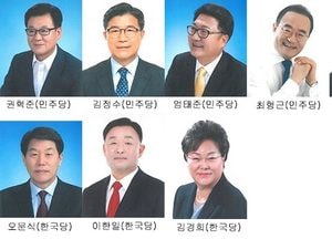 6.13 전국동시지방선거 이천시 예비후보자 등록현황
