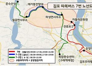 월곶·하성면∼김포신도시 잇는 따복버스 내달 운행