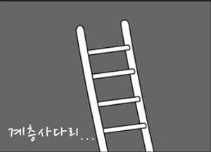 [팔달문지기]계층사다리...
