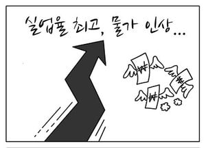 [팔달문지기]실업율 최고, 물가 인상....