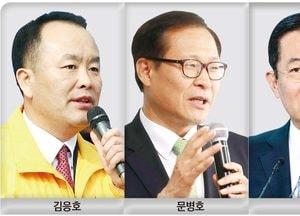 인천시장 선거, 기선제압 누가 먼저?