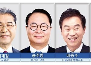 교육감선거, 진보 vs 보수 맞대결 구도