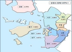 인천 공시지가 상승률 전국 하위권…면적당 가격은 3위