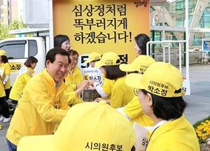 심상정처럼 똑부러지는 이홍우