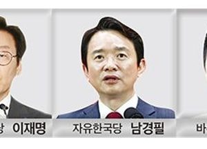 경기지사 후보 2차 TV토론…비방·폭로‘난타전’