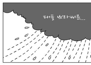 [팔달문지기]태풍 쁘라삐룬...