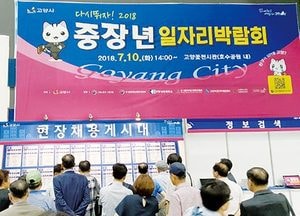 중장년 취준생 재취업 길 안내하다