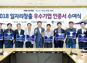 인천시, 품질우수제품 지정기업 첫 걸음 내딛다