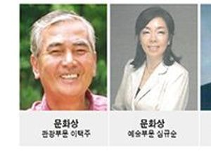 ‘제28회 용인시 문화상’ 6개부문 수상자 선정