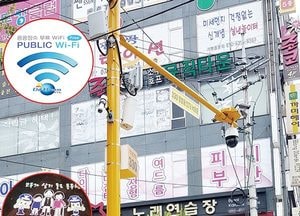 동두천시, IoT기반 융합서비스 CCTV 구축
