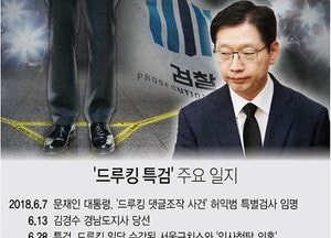 김경수 내일 오전 영장심사… 양측 ‘벼랑 끝 혈투’