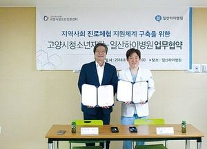 청소년 진로직업 체험 지원체계 구축