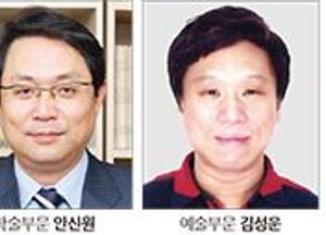 안산시 문화상·최용신 봉사상 수상자 선정