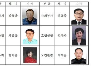 성남시 모범시민 6명 선정… 10월 5일 시상