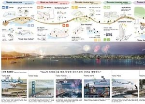 인천 내항 재개발 사업 청사진 나왔다