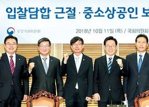 道, 공정거래위원회와 ‘중소상공인 보호 업무협약’ 체결