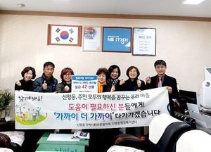 평택시 신평동 주민자치위원회 이웃돕기 성금 기부