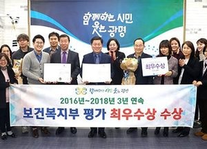 광명시, 보건복지부 평가 2개 분야 수상