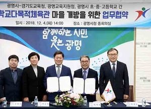 <font color='#ff0000'>[신년인터뷰]</font>‘함께하는 시민, 웃는 광명’… 시민 최우선 정책 추진