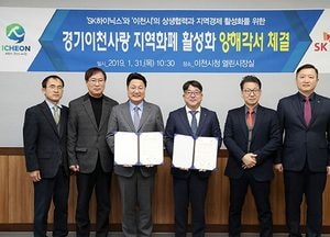 경기이천사랑 지역화폐 활성화 ‘맞손’