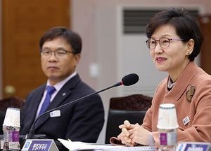 경기도, 생활 SOC 사업 2조1천억 예산 확보 총력