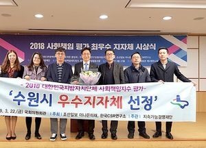 수원시, 지방자치단체 사회책임지수 평가’ 31개 지자체 중 ‘1위’