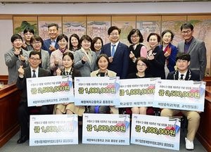 ‘수원시 3.1운동 100주년 기념 상징물’ 건립 기금 기부 열기 후끈