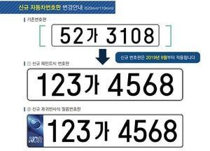 9월부터 자동차 번호판 앞 숫자 2자리서→3자리 변경