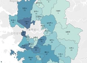 道, 올해 A형 간염 확진자 벌써 지난해 전체의 1.5배···부천시 103명 가장 많아