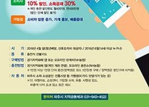 파주시 지역화폐, 다음달 15일 일반발행