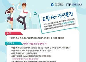 360만 원 저축하면 1천만 원 지급, 인천시 드림 For 청년통장 스타트