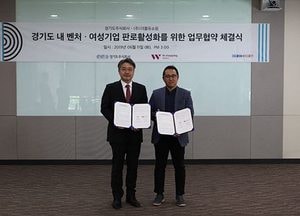 코리아경기도주식회사·더블유쇼핑 우수 여성·벤처기업 판로확대 협약…홈쇼핑 진출 판로 활성화 지원