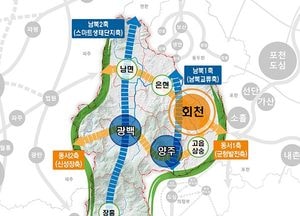 ‘2035년 양주 도시기본계획’ 시민공청회 열린다
