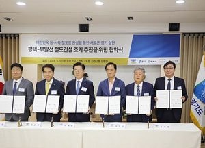 안성시, ‘사통팔달’ 위치 가치 되찾는다
