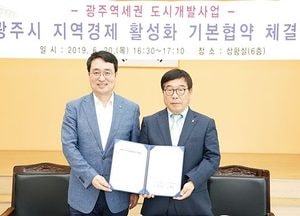광주시-경기도시공사, 지역경제 활성화 기본협약 체결