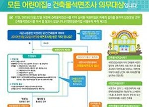 하남시, 소규모 어린이집 석면조사 의무화