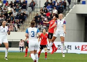 용인시, 2023 FIFA 여자 월드컵 개최도시 참여의향서 제출