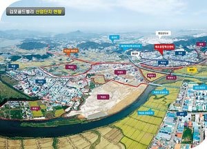 김포시, 제조융합혁신센터로 미래흐름 발맞춘 일자리 창출