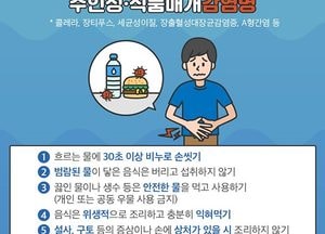 김포시보건소, 수인성·식품매개 감염병 예방관리 총력