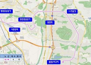 화성시, 심야버스 7~8월 중 순차 개통