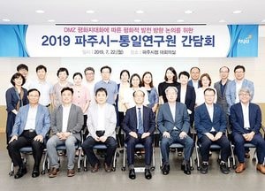 파주시-통일연구원 ‘접경지역 발전 간담회’ 열어