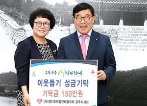 경기도여성단체협의회 광주시지회, 광주시에 성금 기탁