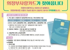 추석에 의정부사랑카드(지역화폐) 애용하세요