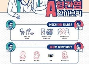 부천시, A형 간염 환자 밀접접촉자 무료 예방접종