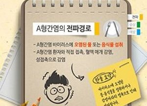 평택시, A형간염 예방·확산 방지 최선