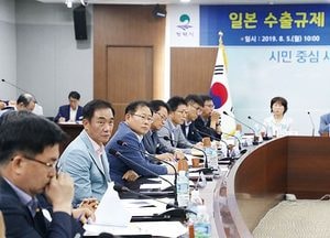 정장선 평택시장, 수출규제 긴급 대책 회의 “피해 기업 없도록 모든 대책 강구”