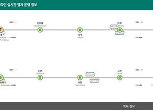 용인경전철 실시간 운행정보 인터넷 제공