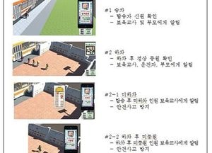 내 아이 등·하원 스마트폰으로 확인… 道, 영유아 보육·안전 실증화 사업 발표